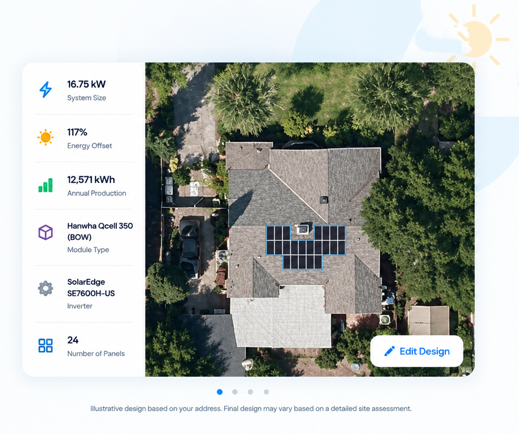 Sample proposal: Solar system layout